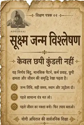 शिक्षण पत्रक ०२, सूक्ष्म जन्म विश्लेषण, केवल छपी कुंडली नहीं।